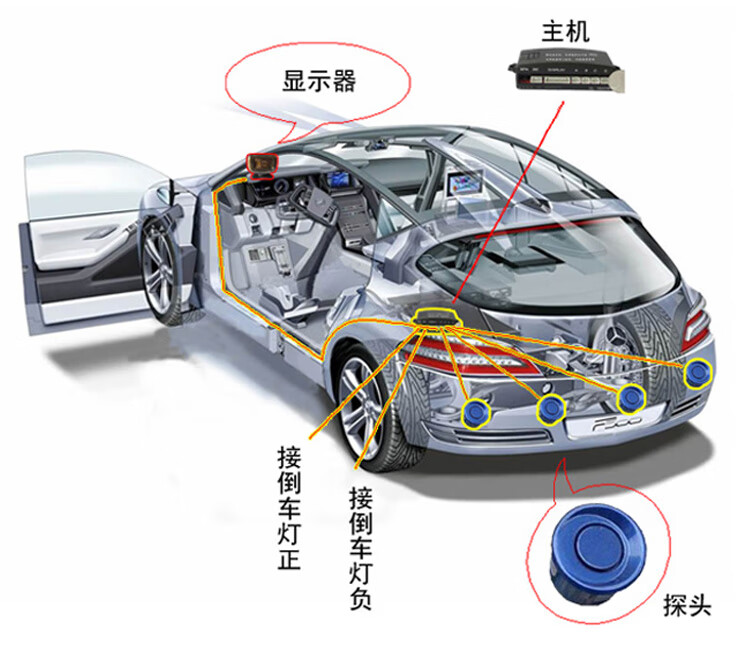 車載倒車雷達安裝圖示